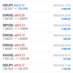 マイトレFXの自動売買実績 MT4公開